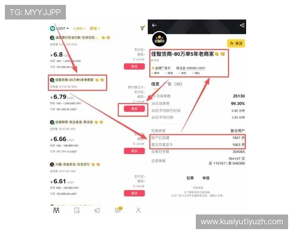 欧宝体育app如何快速充值提现确保资金安全与操作便捷的实用技巧分享