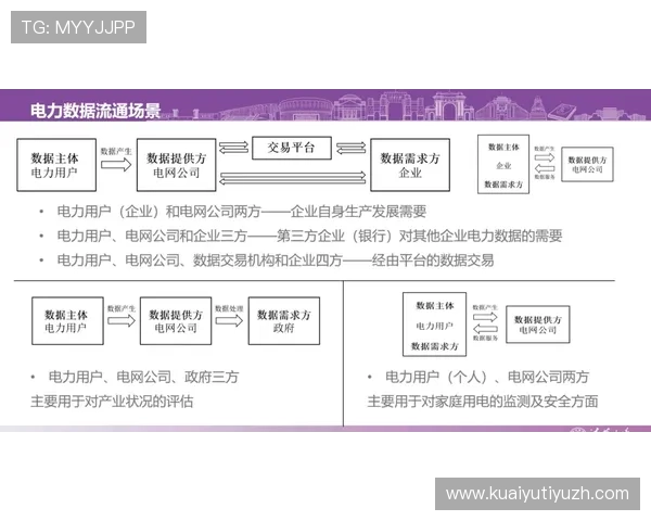 雷火体育账号注册指南：快速注册流程与新手必知的安全保障措施