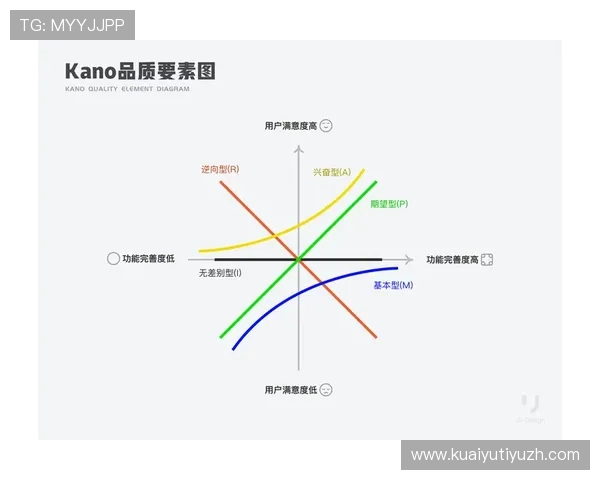 博系体育平台分类指南,详细解析各类型平台的功能特色与使用场景,提升用户体验 博系体育平台分类指南,详细解析各类型平台的功能特色与使用场景,提升用户体验